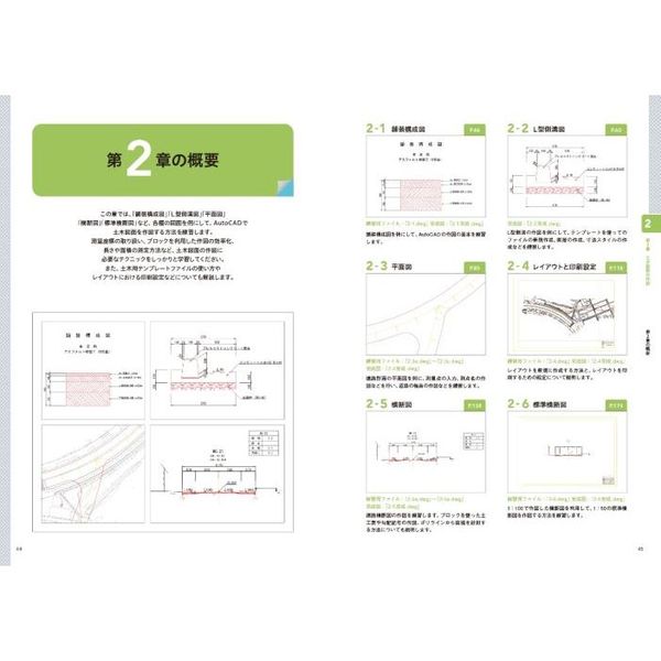 だれでもできるＡｕｔｏＣＡＤ　土木編