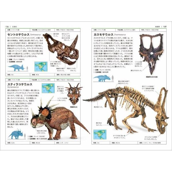 恐竜・古生物図鑑 通販｜セブンネットショッピング