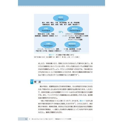 高齢者のナイトケア　生活の場を中心とした支援のポイントと実際