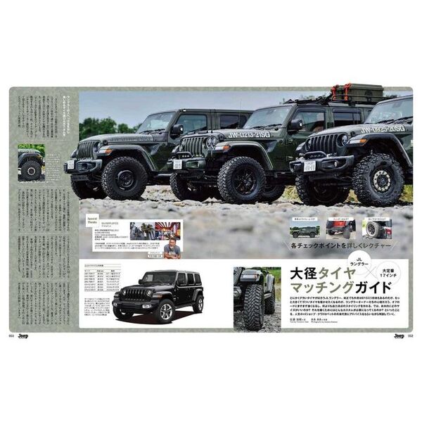 ジープマガジン ＊０２ “オンリーワン”な存在であるために。“Ｊｅｅｐ