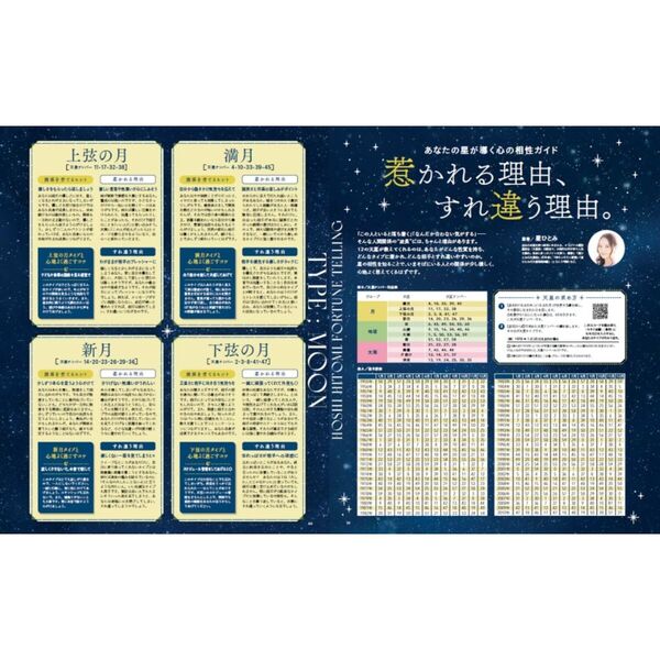 占いBOOK 2026 通販｜セブンネットショッピング