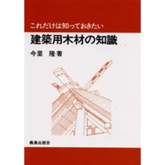 建築用木材の知識