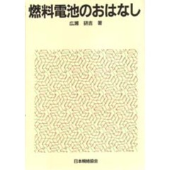 燃料電池のおはなし