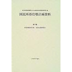 国民所得倍増計画資料　第１５巻　新長期経済計画各部会議事要旨