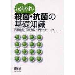 わかりやすい殺菌・抗菌の基礎知識