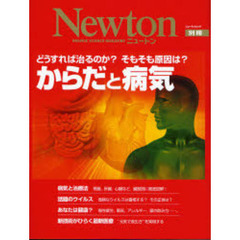 からだと病気　どうすれば治るのか？そもそも原因は？