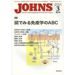 ＪＯＨＮＳ　Ｖｏｌ．２９Ｎｏ．３（２０１３－３増大号）　特集図でみる免疫学のＡＢＣ