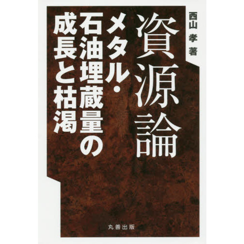 񸻸ϳ °β