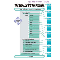 月刊／保険診療　２０２０?４・５月合併号　診療点数早見表　医科　２０２０年４月版