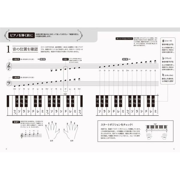 はじめてでも最後まで弾ける大人のピアノ名曲７７ クラシックから定番のポップスまで 通販｜セブンネットショッピング