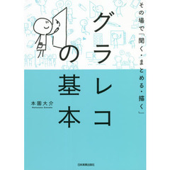 グラレコの基本　その場で「聞く・まとめる・描く」