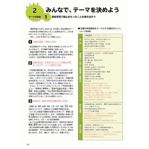 修学旅行・校外学習ワークブック もっと楽しめる 京都編 バス