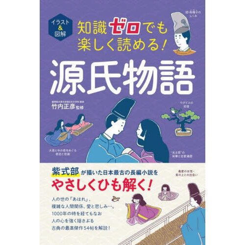 日本史の舞台裏大全 通も知らない歴史の内幕！ 通販｜セブンネットショッピング