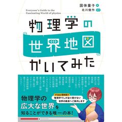 物理学の世界地図  かいてみた