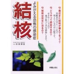 結核　よみがえる恐怖の感染症