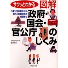 図解政府・国会・官公庁のしくみ　サクッとわかる　三権分立の意味から、官庁と外郭団体の関係まで