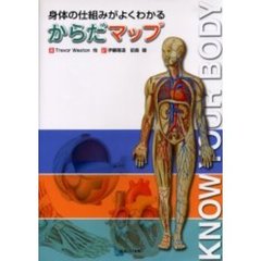 身体の仕組みがよくわかるからだマップ