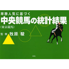 単勝人気に基づく中央競馬の統計結果（東京