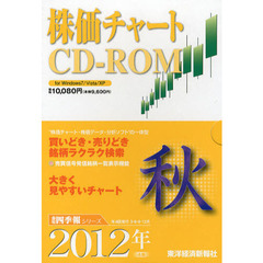 投資 - 通販｜セブンネットショッピング