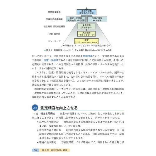 計測システム工学の基礎　第４版