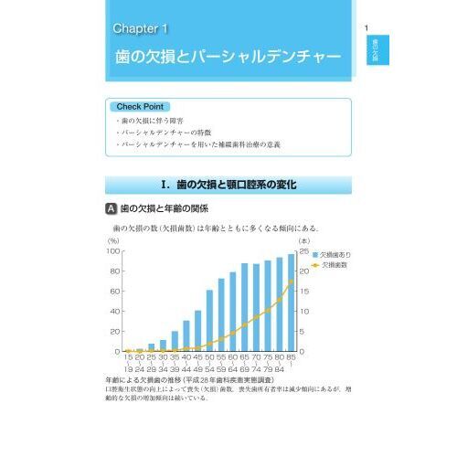 歯科国試パーフェクトマスターパーシャルデンチャー補綴学 第２版 通販｜セブンネットショッピング