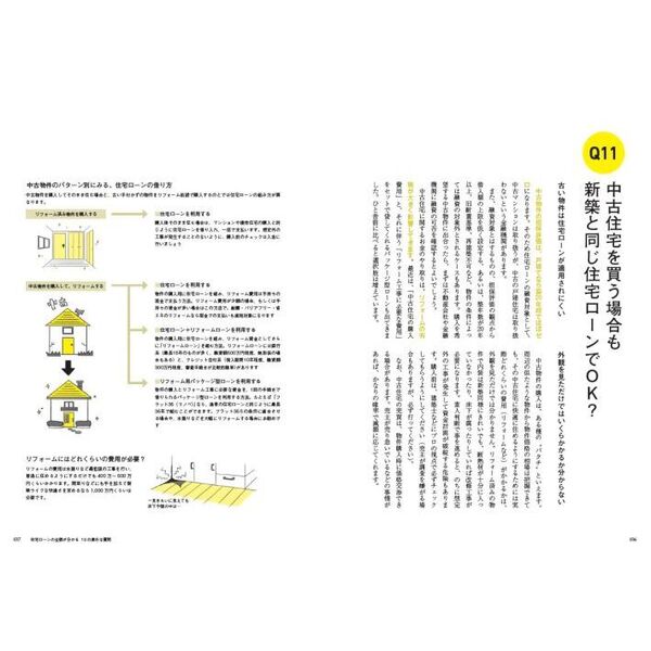 住宅ローンを賢く借りて無理なく返す32の方法 2023-24 - 住まい