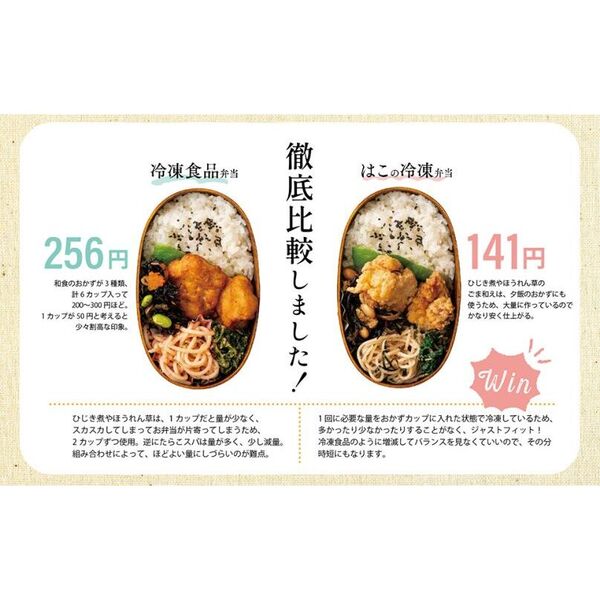 毎日悩まない！はこの冷凍作りおきで朝ラク5分弁当 通販