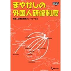 まやかしの外国人研修制度