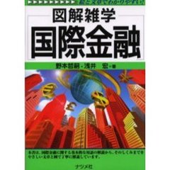 国際金融