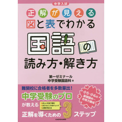 中学入試正解が見える図と表でわかる国語の読み方・解き方