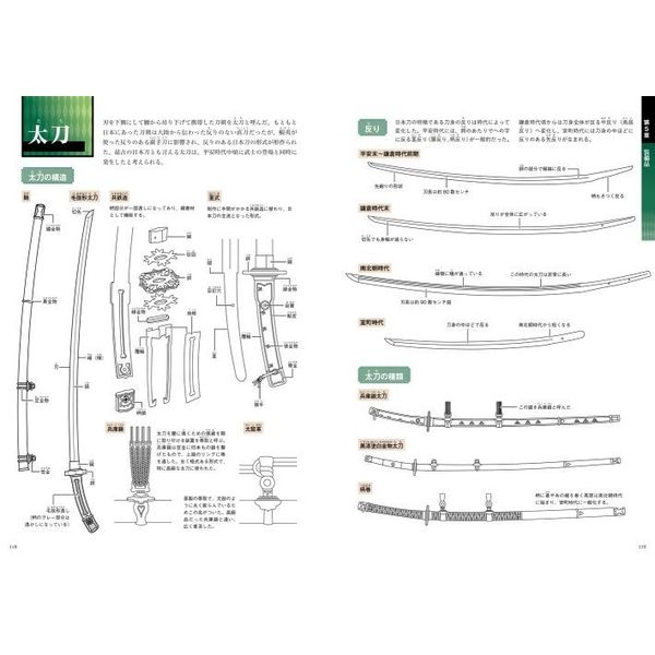 イラストでわかる日本の甲冑 古代から戦国・安土桃山までの鎧