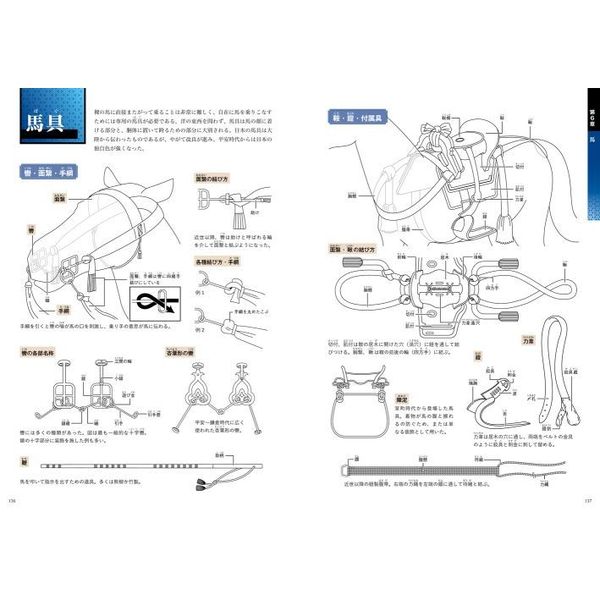 イラストでわかる日本の甲冑 古代から戦国・安土桃山までの鎧・兜・武器・馬具を徹底図解 通販｜セブンネットショッピング