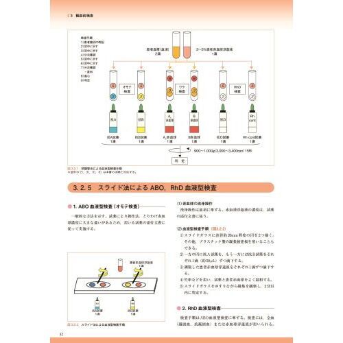 輸血・移植検査技術教本　第２版