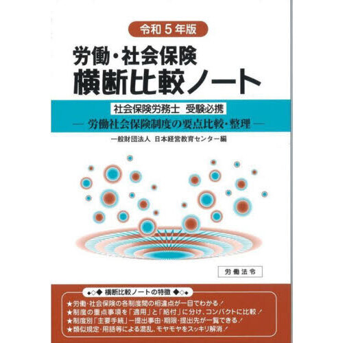 ֥ͥåȥåԥ󥰤㤨ϫƯҲݸӥΡȡҲݸϫ̳μɬȡ£ǯǡϫƯҲݸ٤ӡפβǤʤ2,090ߤˤʤޤ