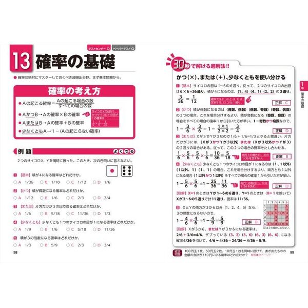 QS ZD 試験問題解説集 UR TF 共通テスト 倫理 集中講義 (大学受験SUPER LECTURE) | 中川雅博