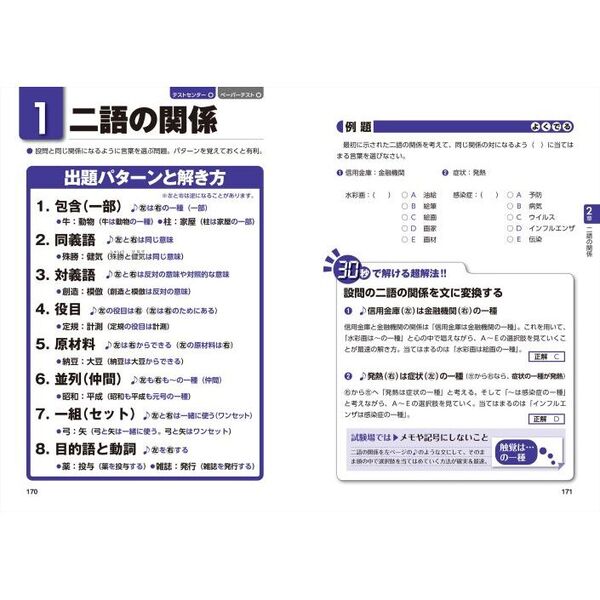 QS ZD 試験問題解説集 UR TF Amazon.co.jp: 鉄緑会 近藤先生 鉄則集 全講分 問題解説ノート