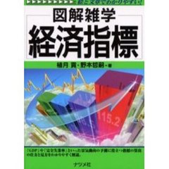 経済指標
