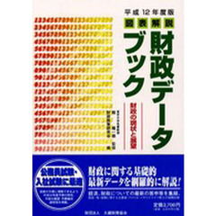 図表解説財政データブック　財政の現状と展望　平成１２年度版