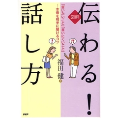 １００％運がいい人の「話し方」 仕事も恋愛も家庭も、１８０度好転 ...