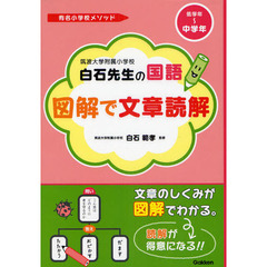 筑波大学附属小学校白石先生の国語図解で文章読解　低学年～中学年