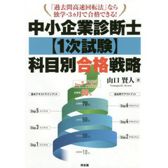 中小企業診断士〈１次試験〉科目別合格戦略　「過去問高速回転法」なら独学・３カ月で合格できる！
