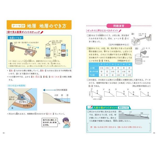 中学入試にでる順理科植物・動物・人体、地球・宇宙 通販｜セブン