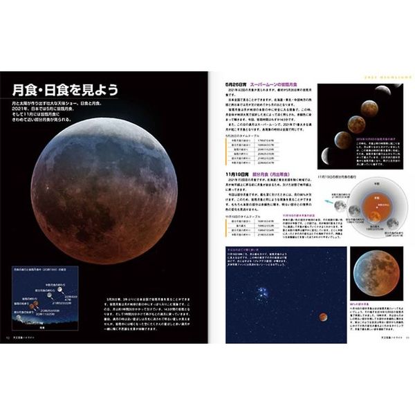 星空年鑑 ＡＳＴＲＯＧＵＩＤＥ ２０２１ 流星群や月食と楽しみな天文