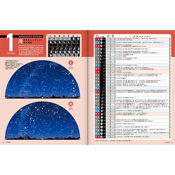 星空年鑑 ＡＳＴＲＯＧＵＩＤＥ ２０２１ 流星群や月食と楽しみな天文