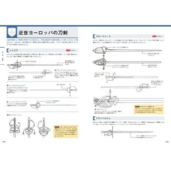 デジタルイラストの 武器 アイデア事典 キャラクターを彩る古今東西の逸品４００ 通販 セブンネットショッピング