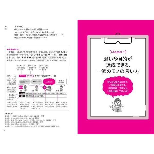 大人のモノの言い方一流、二流、三流 このひと言で「できる人」になる