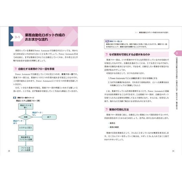 パソコン仕事が一瞬で片付くＰｏｗｅｒ　Ａｕｔｏｍａｔｅ超入門