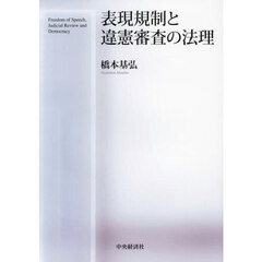 表現規制と違憲審査の法理