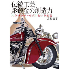 伝統工芸彫鍛金の創造力　スクラッチ・モデルという表現
