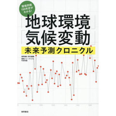 環境問題１５０年史がわかる！「地球環境」「気候変動」未来予測クロニクル
